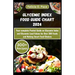 Glycemic Index Food Guide Chart 2024: Your complete Pocket Guide on Glycemic Index and Glycemic Load Values for Over 300 Foods and Making Smart Food C