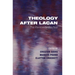 Theology after Lacan