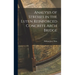 Analysis of Stresses in the Luten Reinforced Concrete Arch Bridge