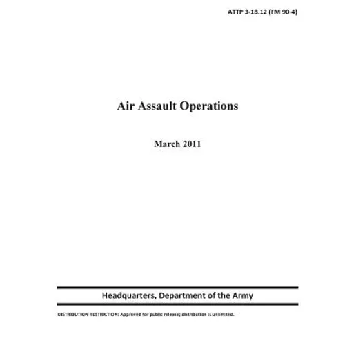 Air Assault Operations