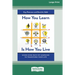 How You Learn Is How You Live: Using Nine Ways of Learning to Transform Your Life (16pt Large Print Edition)