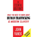 The Essential Abolitionist: What You Need to Know About Human Trafficking & Modern Slavery