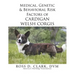 Medical, Genetic & Behavioral Risk Factors of Cardigan Welsh Corgis