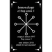 Demonology: Of King James I
