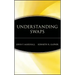 Understanding Swaps