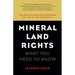Mineral Land Rights: What You Need to Know