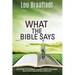 What the Bible Says: about scripture, capital punishment, governmental authority, sexual behavior, financial matters, marriage and family,