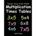 Teach Your Kids Math: Multiplication Times Tables