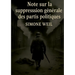Note sur la suppression générale des partis politiques: Une analyse radicale des formes de totalitarisme