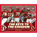 The Keys to the Kingdom: An Illustrated Timeline of the Kansas City Chiefs