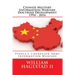 Chinese Military Information Warfare Doctrine Development 1994 - 2016: People's Liberation Army Information Warfare