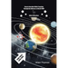Crap to Consider While Traveling Through the Universe at 66,627 MPH While Sitting Here