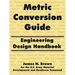 Metric Conversion Guide: Engineering Design Handbook