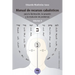 Manual de Recursos Cabalisticos (Vol. II)