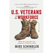 U.S. Veterans in the Workforce: Why the 7 Percent are America's Greatest Assets