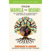 From Manila to Miami: My Journey to a Meaningful and Joyful Jewish Life: Conversion to Judaism: Jewish by Choice or Was I Chosen?