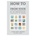 How to get the best from your coffee