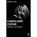 Campus Rape Culture: Identity and Myths