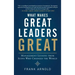 What Makes Great Leaders Great: Management Lessons from Icons Who Changed the World