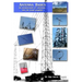 Antenna Basics: A guide for the radio hobbyist