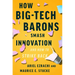 How Big-Tech Barons Smash Innovation--And How to Strike Back