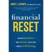 Financial Reset: How Your Mindset about Money Affects Your Financial Well-Being