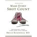 Make Every Shot Count: How Basketball Taught a Point Guard to be a Surgeon