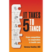 It Takes Five to Tango: From Competition to Cooperation in Health Care