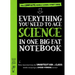 Everything You Need to Ace Science in One Big Fat Notebook: The Complete Middle School Study Guide