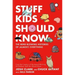 Stuff Kids Should Know: The Mind-Blowing Histories of (Almost) Everything