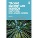 Teaching Diversity and Inclusion: Examples from a French-Speaking Classroom