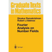 Fourier Analysis on Number Fields