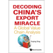 Decoding China's Export Miracle