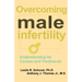 Overcoming Male Infertility