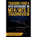 Trading Forex with Divergence on MT4/MT5 & TradingView