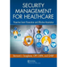 Security Management for Healthcare: Proactive Event Prevention and Effective Resolution