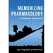 Memorizing Pharmacology: A Relaxed Approach