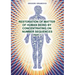 Restoration of Matter of Human Being by Concentrating on Number Sequence - Part 1