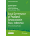 Local Governance of Peatland Restoration in Riau, Indonesia: A Transdisciplinary Analysis