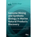 Genome Mining and Synthetic Biology in Marine Natural Products Discovery