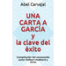 UNA CARTA A GARCÍA y la clave del éxito: Compilación del reconocido autor Helbert Hubbard y otros