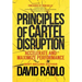 Principles of Cartel Disruption: Accelerate and Maximize Performance