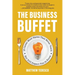 The Business Buffet: 15 Career Must-Haves They Never Teach But Still Expect You to Know