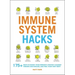 Immune System Hacks: 175+ Ways to Boost Your Immunity, Protect Against Viruses and Disease, and Feel Your Very Best!