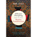 Effective Discipling in Muslim Communities: Scripture, History and Seasoned Practices