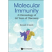 Molecular Immunity: A Chronology of 60 Years of Discovery