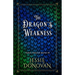 The Dragon's Weakness