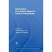 Information Processing Speed in Clinical Populations