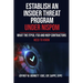 Establish an Insider Threat Program under NISPOM: What the ITPSO, FSO and NISP Contractors Need to Know