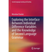 Exploring the Interface Between Individual Difference Variables and the Knowledge of Second Language Grammar